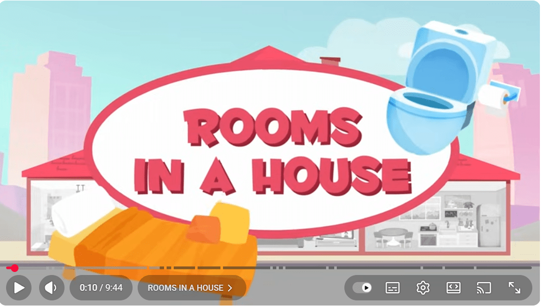 House Vocabulary / Parts Of The House